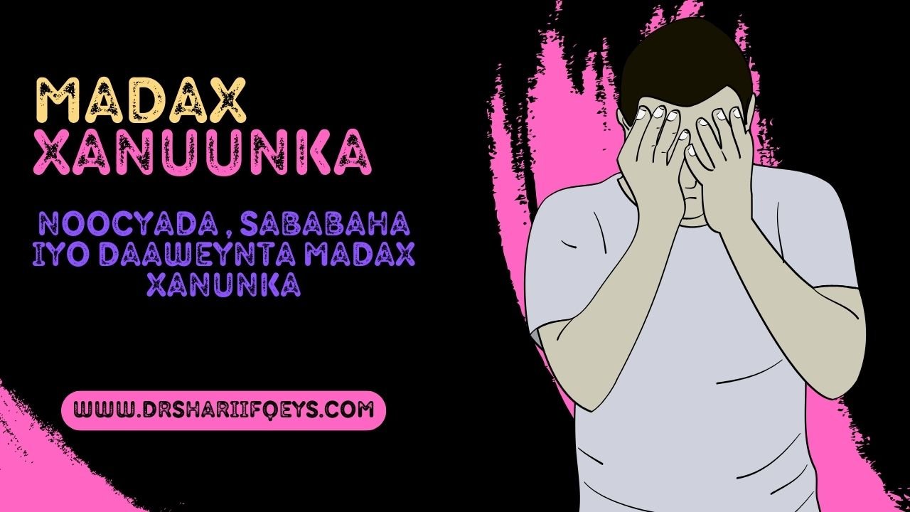 You are currently viewing Fahamka Madax xanuunka: Noocyada, Sababaha, iyo Daaweynta